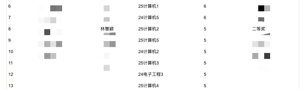 新生赛